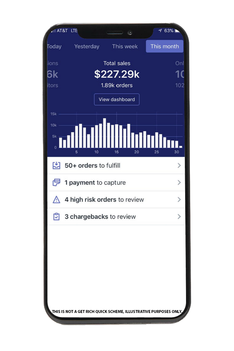 FULL TIKTOK ADS GUIDE E-BOOK